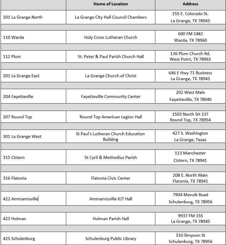 Election Locations